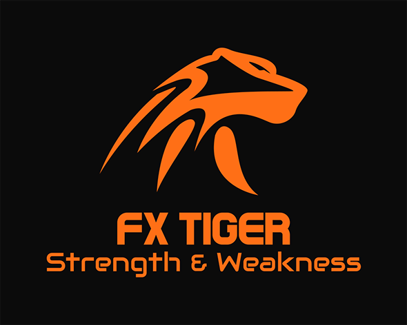 FX Tiger - free forex trading indicator